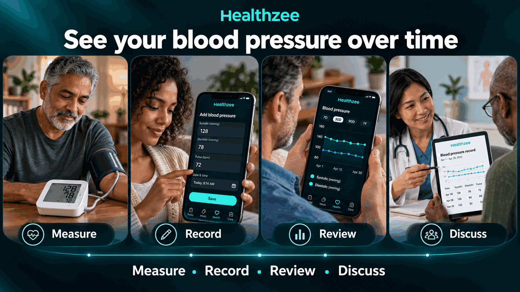 Condition-specific programs: diabetes, behavioral health, adherence.